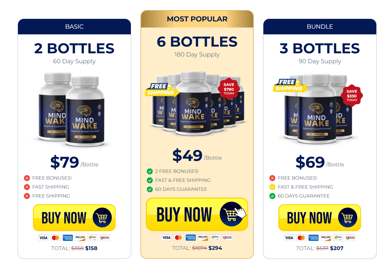 MindWake discount